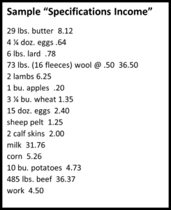 Sample items of income reported in McLaury's journal