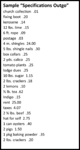 Sample of expenses reported in George McLaury's journal